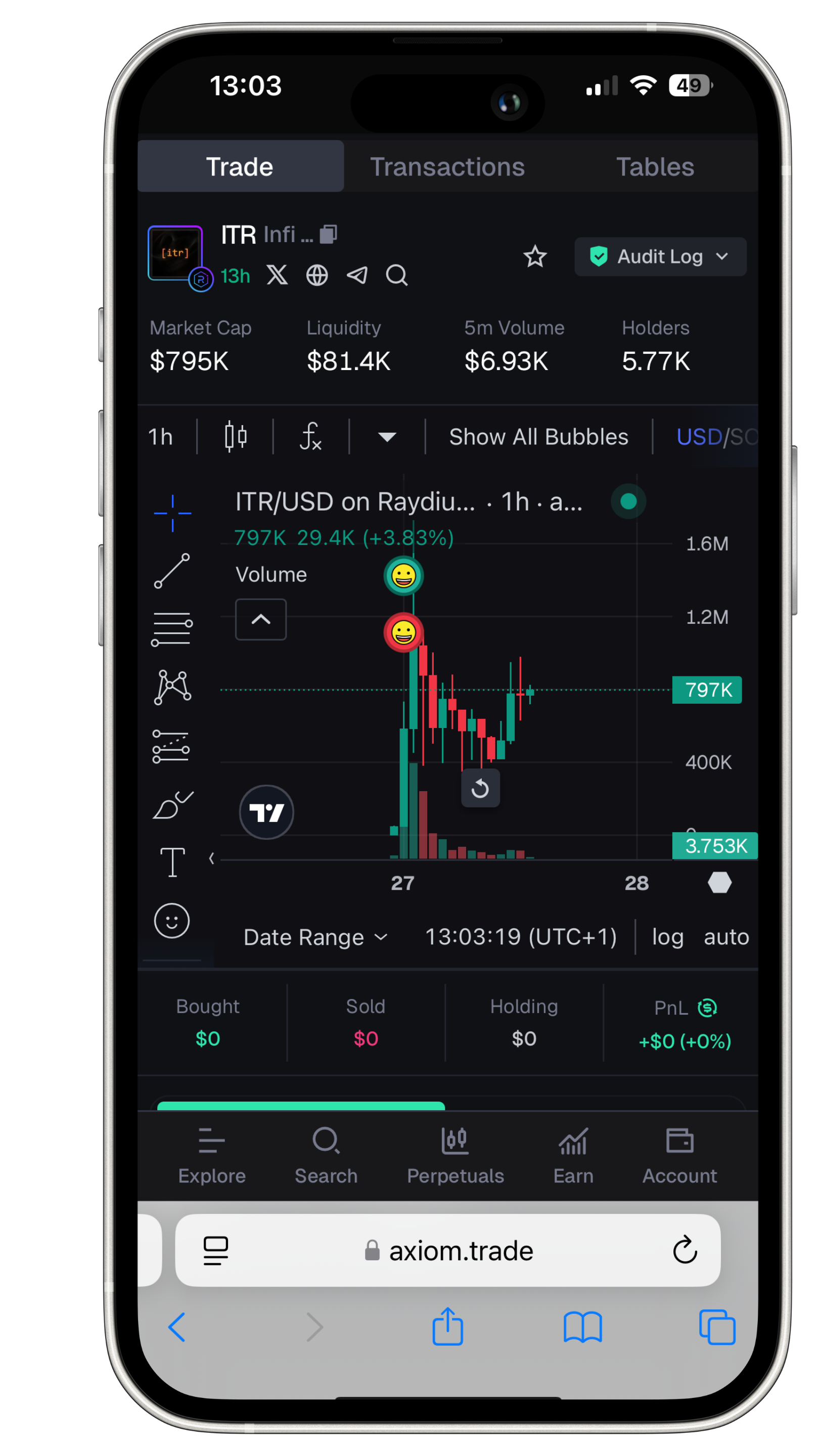 Qué aprenderás en la MasterClass